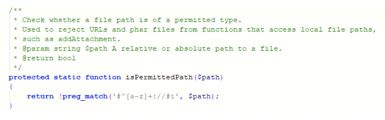 PHP isPermittedPath