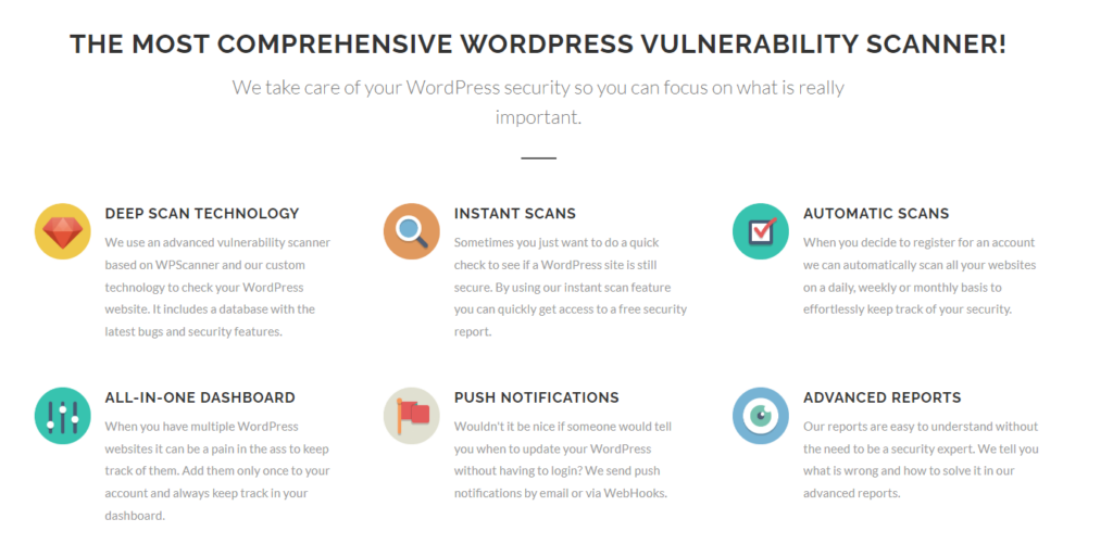 WordPress Security Scan: What It Is and How It Helps Secure Your Site